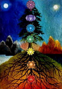 Chakra-Tree-2